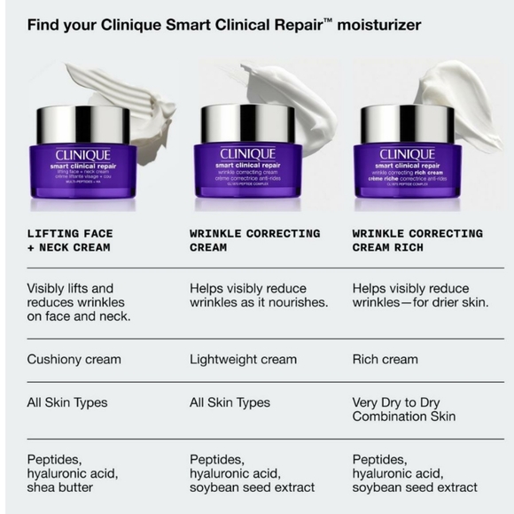 CLINIQUE SMART CLINICAL REPAIR LIFTING FACE + NECK CREAM. - Picture 8 of 12